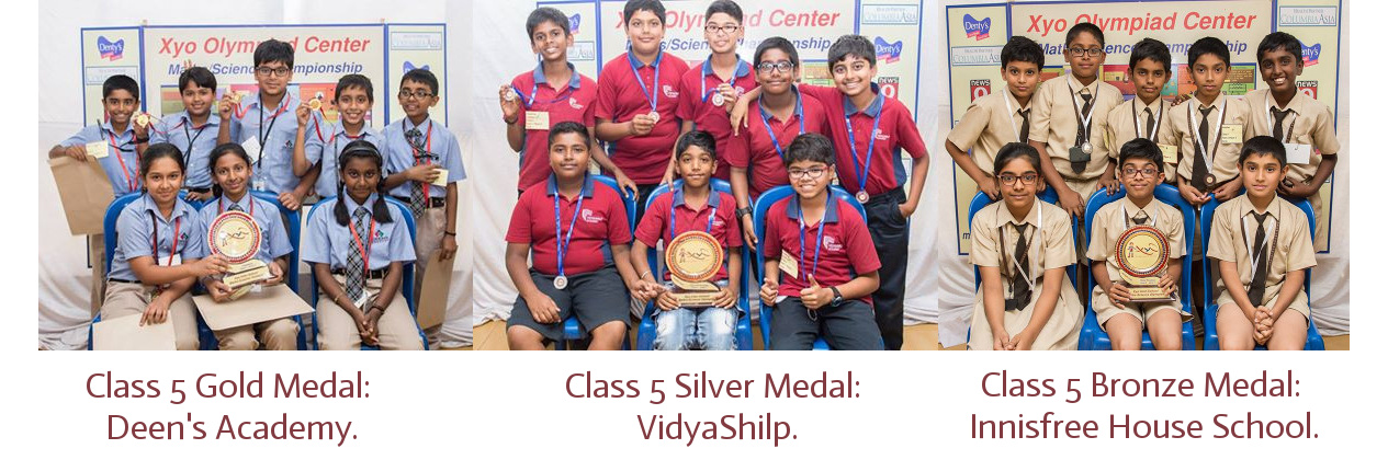 Xyo Inter school Olympiad 