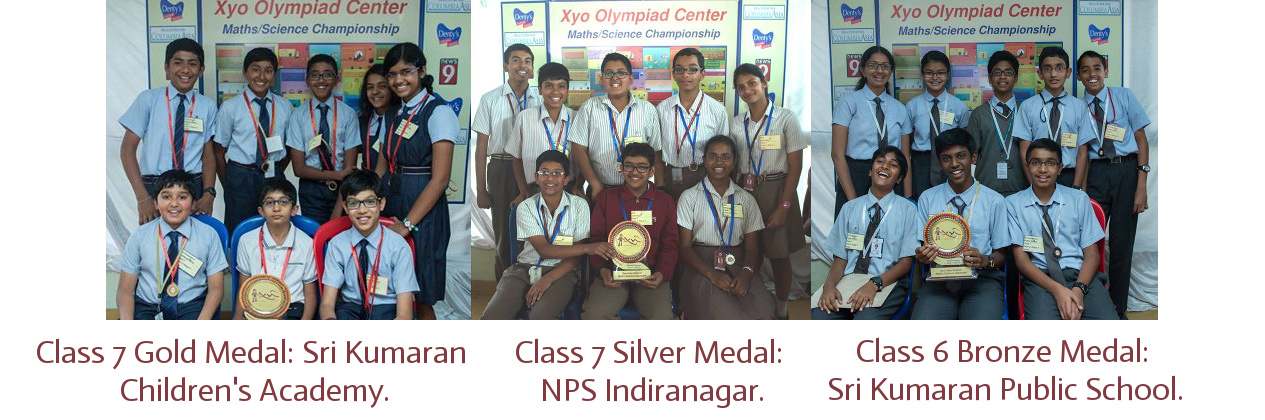 Xyo Inter school Olympiad 