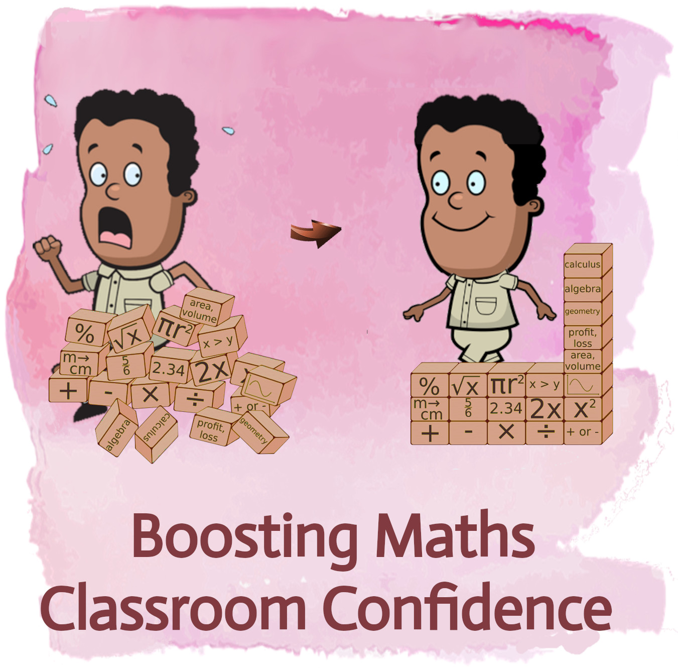 Xyo Maths for learning