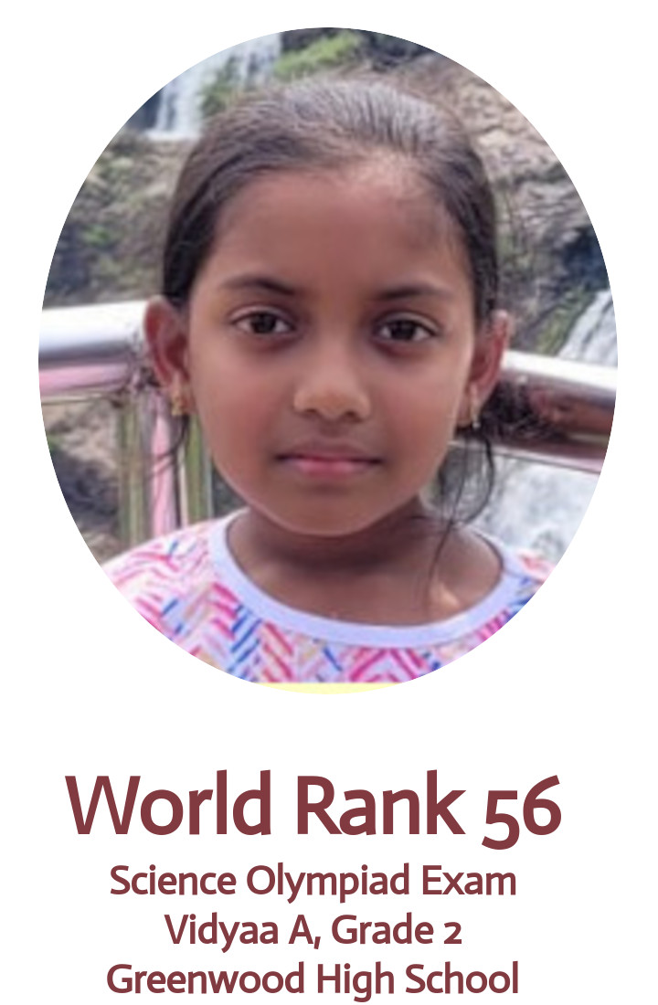 Maths Champion Vidyaa 